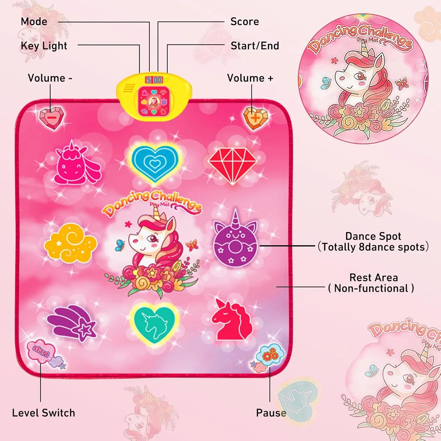 VATOS Tanzmatte, Spielzeug für Mädchen, Musikalische Touch-Spielmatte für Kinder ab 3 Jahren |   Einstellbare Lautstärke, Licht 5, Spiel, 3-stufige