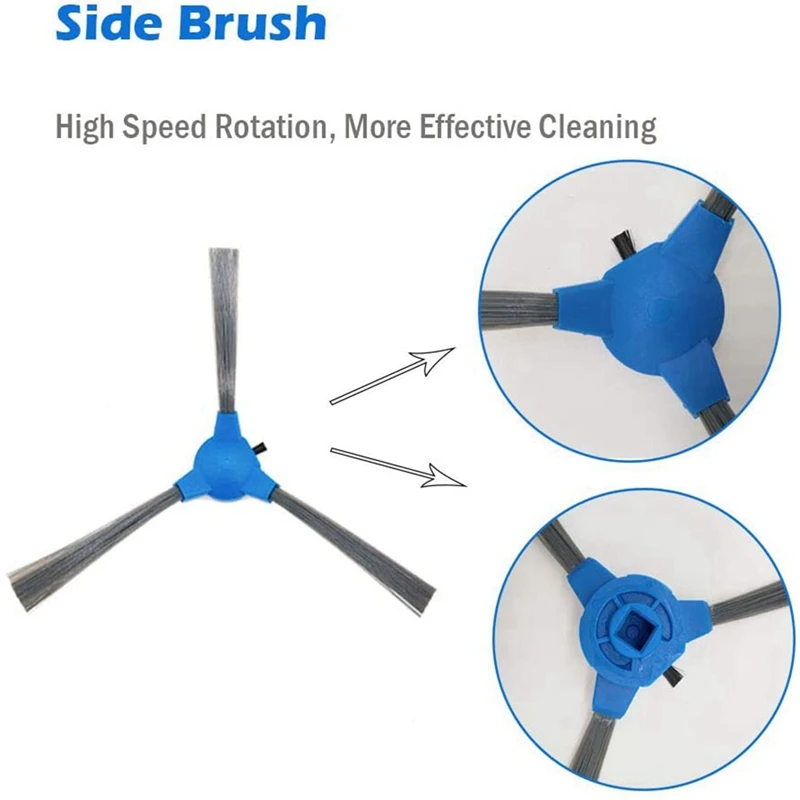 Запасные части для пылесоса, пластиковые детали подходят для робота-пылесоса Coredy R300