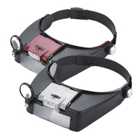 LED Light Magnifying Glasses 1.5x 3x 8.5x 10x Headband Magnifier Lightweight Adjustable Band Watch Repair Supplies
