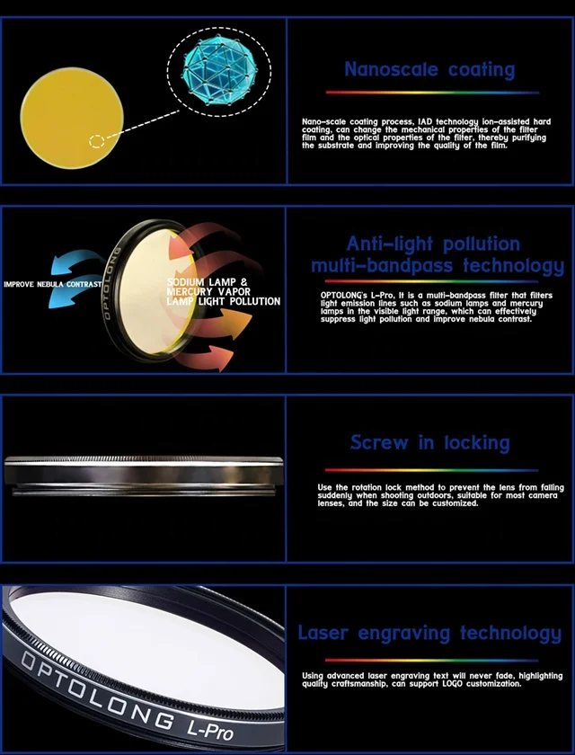 Optolong L-Pro 천체 망원경 카메라 컬러 렌즈 필터, DSLR 카메라용, 이미지 관찰에서 빛 오염 차단