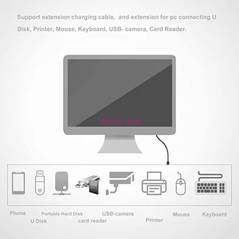 

USB 2.0 Extension Cable 4-core USB Port Extender Hub Data Power Cord HX5E