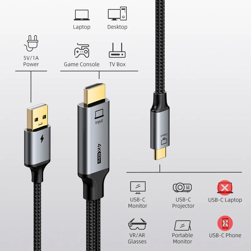 CABLETIME HDMI zu USB C Kabel Stabiles Signal 4K60Hz für Switch Nintendo PS3/4/5 mit USB Power Spielekonsole zu USB C Monitor