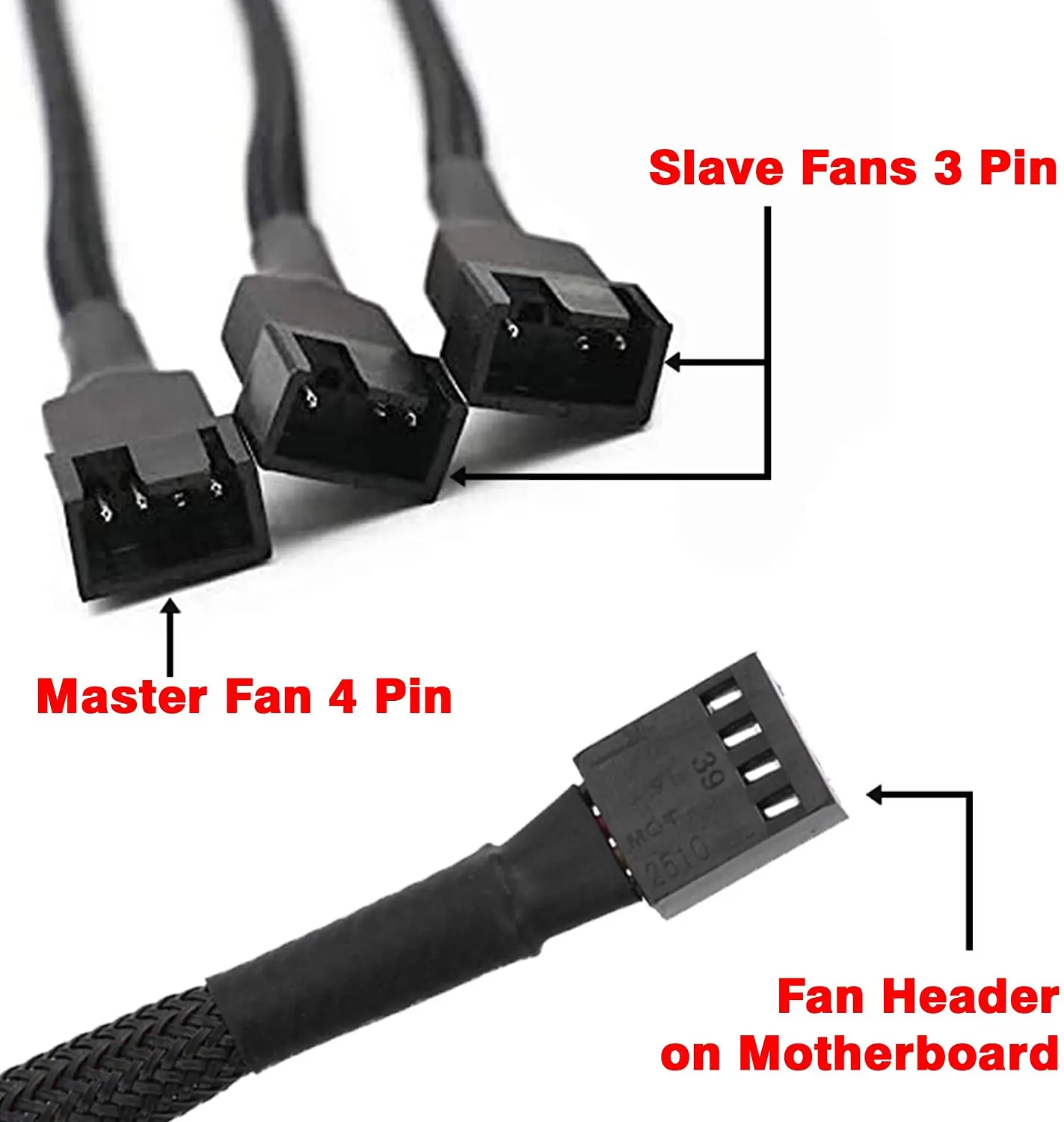 PWM 팬 스플리터 케이블, 2, 3, 4 웨이 슬리브 편조 어댑터, 컴퓨터 팬 전원 연장 케이블 컨버터, 마더보드 CPU용, 4 핀