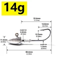 14g N