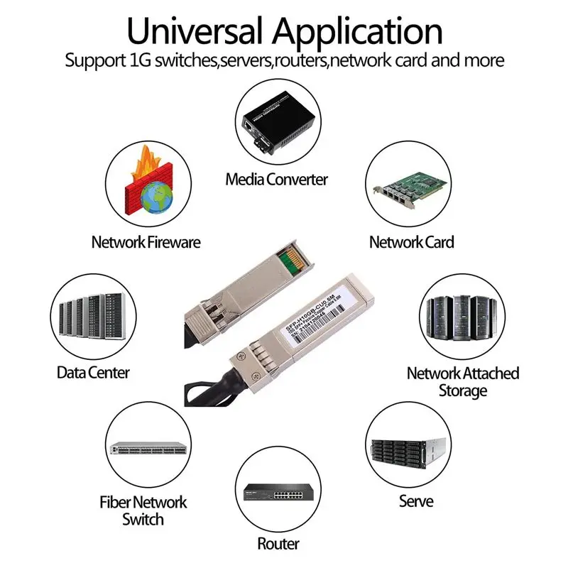 DT39 3X 10G SFP+ Passive Twinax DAC Cable 0.5m for Ubiquiti for D-Link Switch Server Network