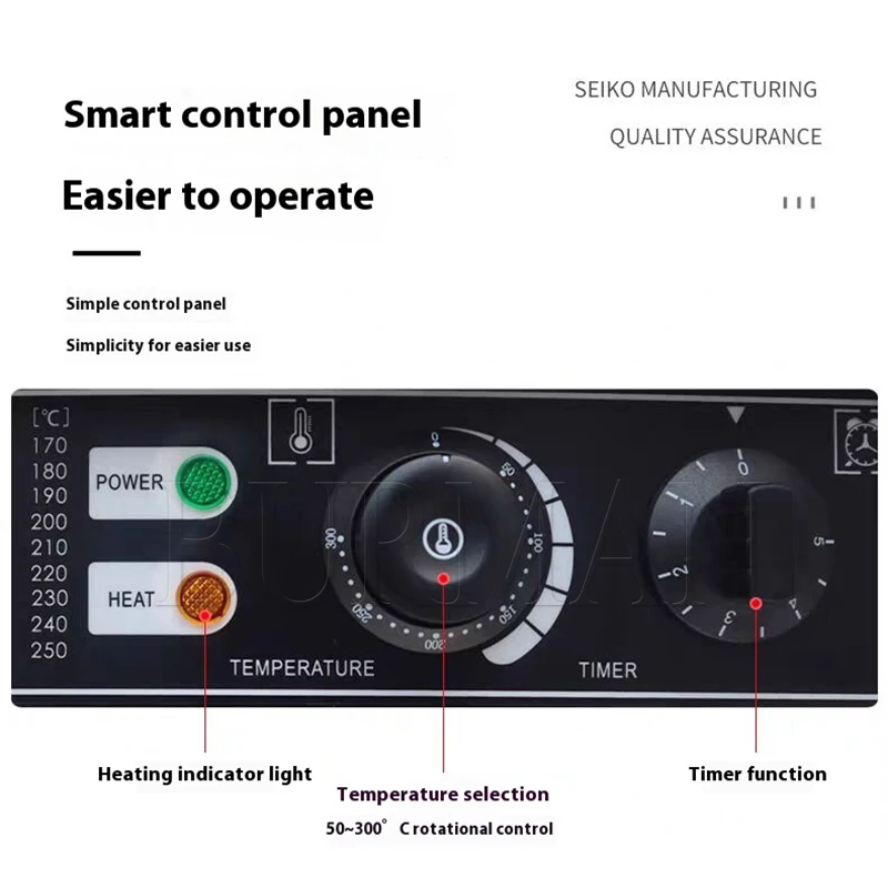Commercial Electric… - image