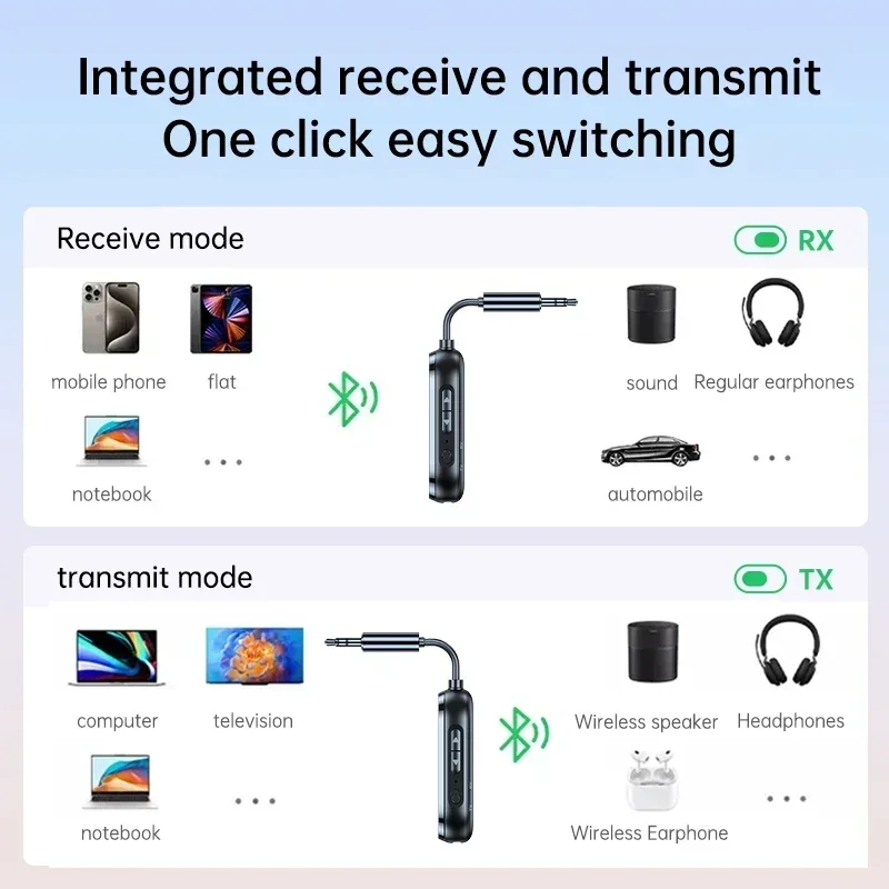 Bluetooth 5.4 Receiver Transmitter Low Latency 3.5mm AUX Jack Wireless Audio Adapter For TV Airplane Car Speaker PC Headphones