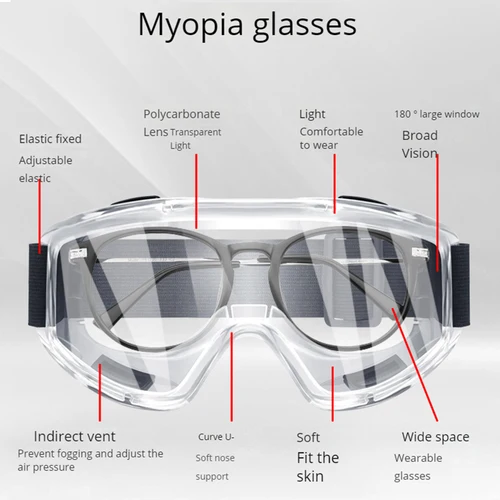 Fournitures de sécurité sur le lieu de travail