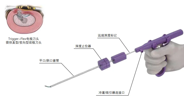 DisposableSterile Ablation Coagulation Probe Precision Radiofrequency Instrument for Tissue Hemostasis Surgery