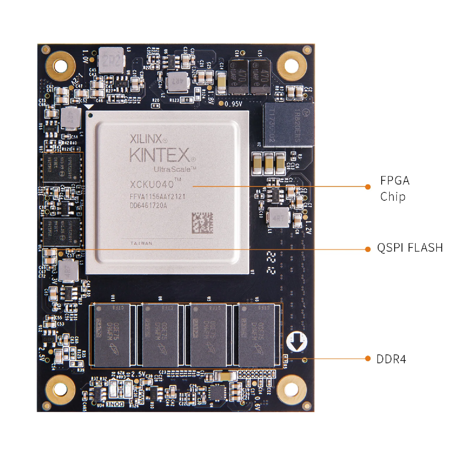 ALINX ACKU040 ACKU060 SOM AMD Xilinx Kintex UltraScale XCKU040 XCKU060 KU040 KU060 FPGA Development Board