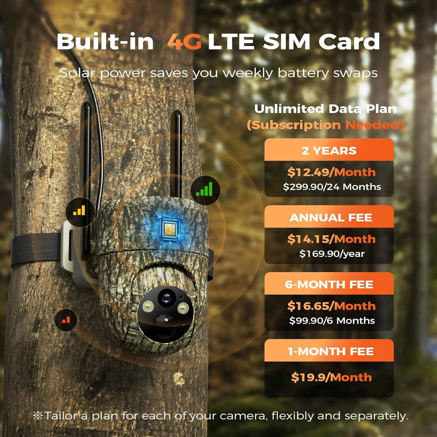 4G LTE Cellular Trail Camera 2-Pack, 360° Panoramic Live View, Built-in SIM Card, PIR Motion Activated, 2K Night Vision, Solar Powered, IP65 Weatherproof, No WiFi Needed, Camouflage Security Camera - view 3