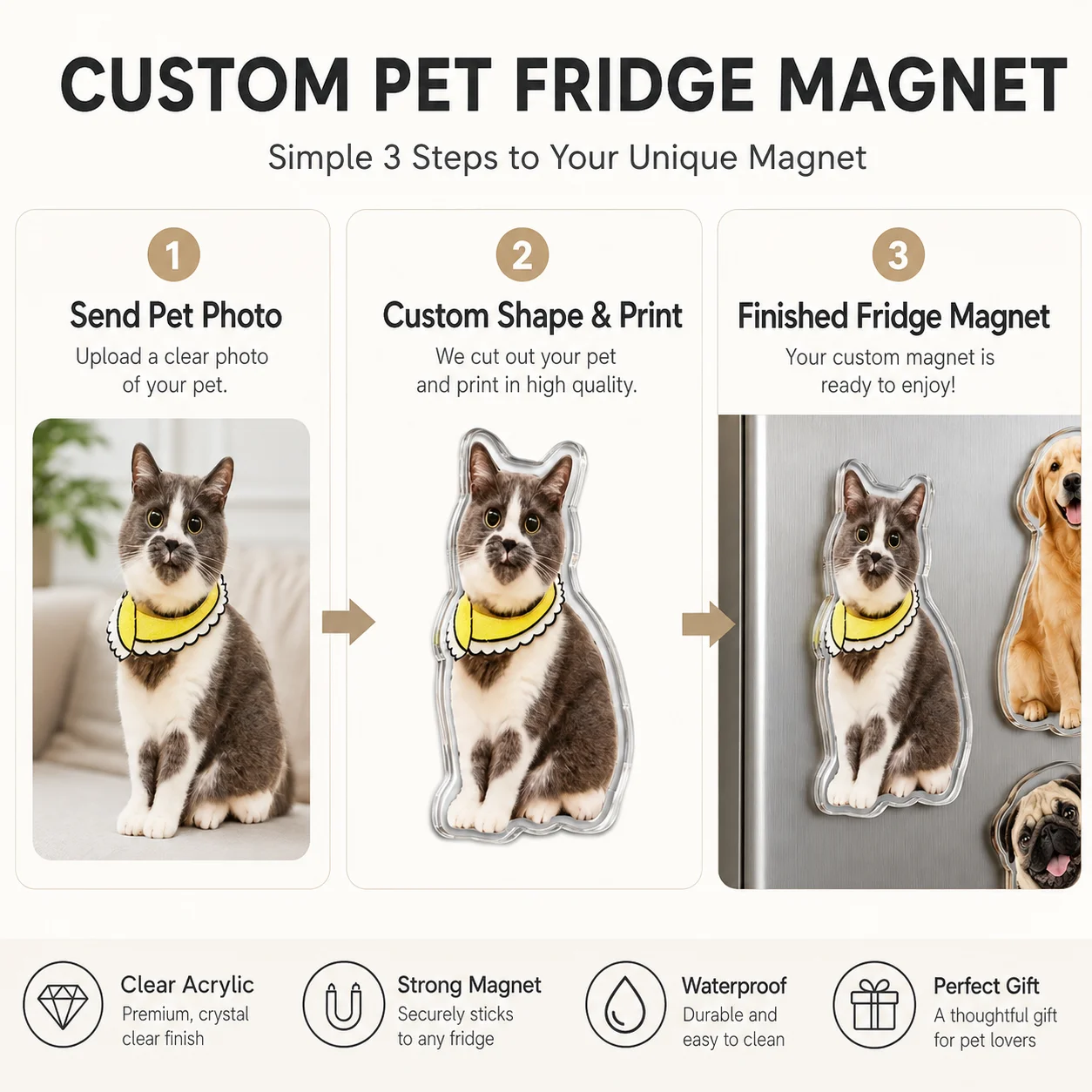 Custom Acrylic Pet Fridge Magnets with Adorable Cartoon Designs image 2