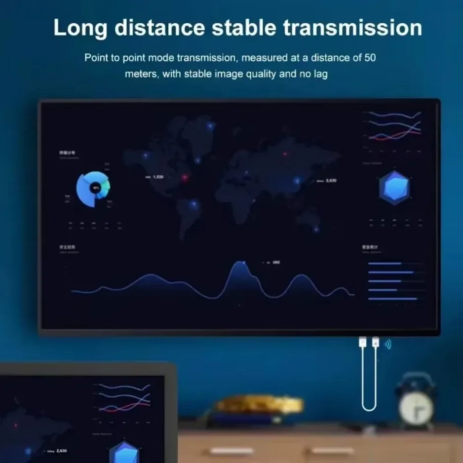 50m 1080P Wireless Transmitter Receiver HDMI-Compatible Extender Display Video Adapter Cable Screen Mirror for Camera PC To TV