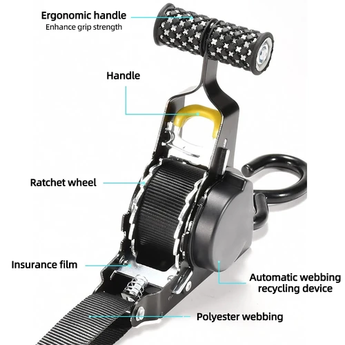 Handling, Warehousing & Transportation Equipment