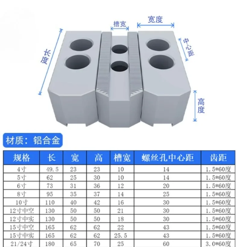 Hydraulic Oil Pressure Chuck Soft Claw 5/ 6 /8 /10 Inch 60/90/120 Degree 3 Jaws for Mechanical CNC Lathes