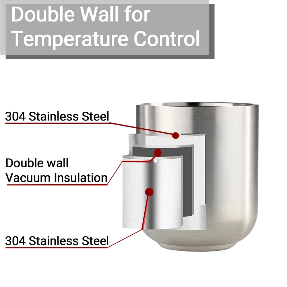 Thumbnail 3 - #16 Latest Drinkware Sets Updates