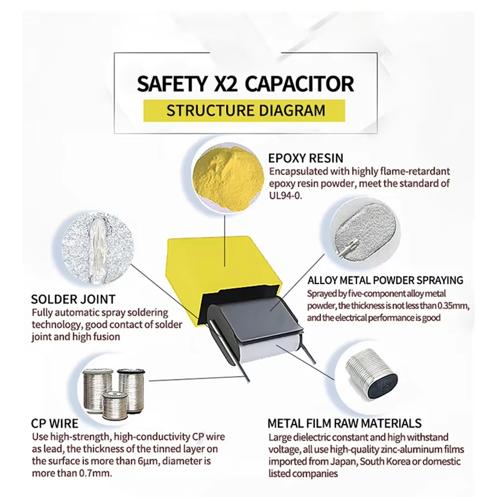 4.7UF 275V Safety Capacitor 275VAC 225 Pitch 27mm Polypropylene Film Capacitor Suitable for Smart Touch Switches Without Neutral