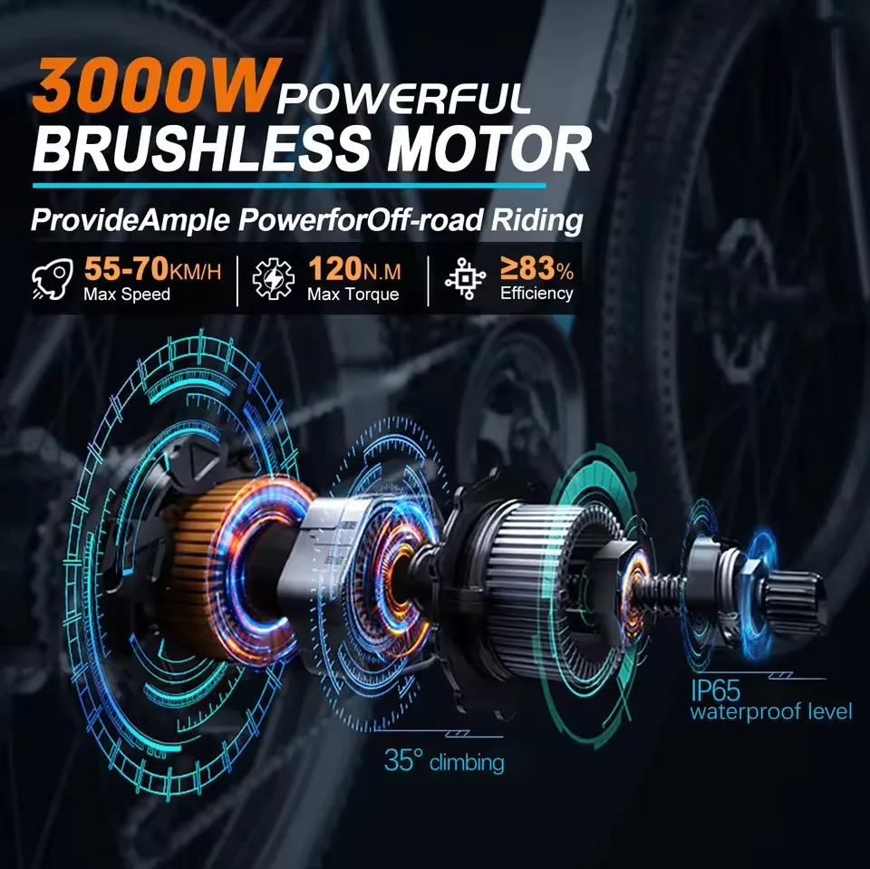 

E bike Hub Motor 72V 3000W Rear Rotate Brushless Non-gear Hub Motor MTX39 Rim for E-BIKE Kit Wheel Dropout 135mm 20in-700C