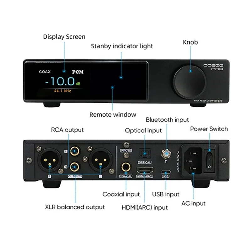SMSL DO200 PRO HiFi Balanced Decoder Bluetooth 5.1 12xCS43131 DAC Chips Full MQA Decoding Hi-res Pre-AMP HDMI-ARC for PS5 Switch