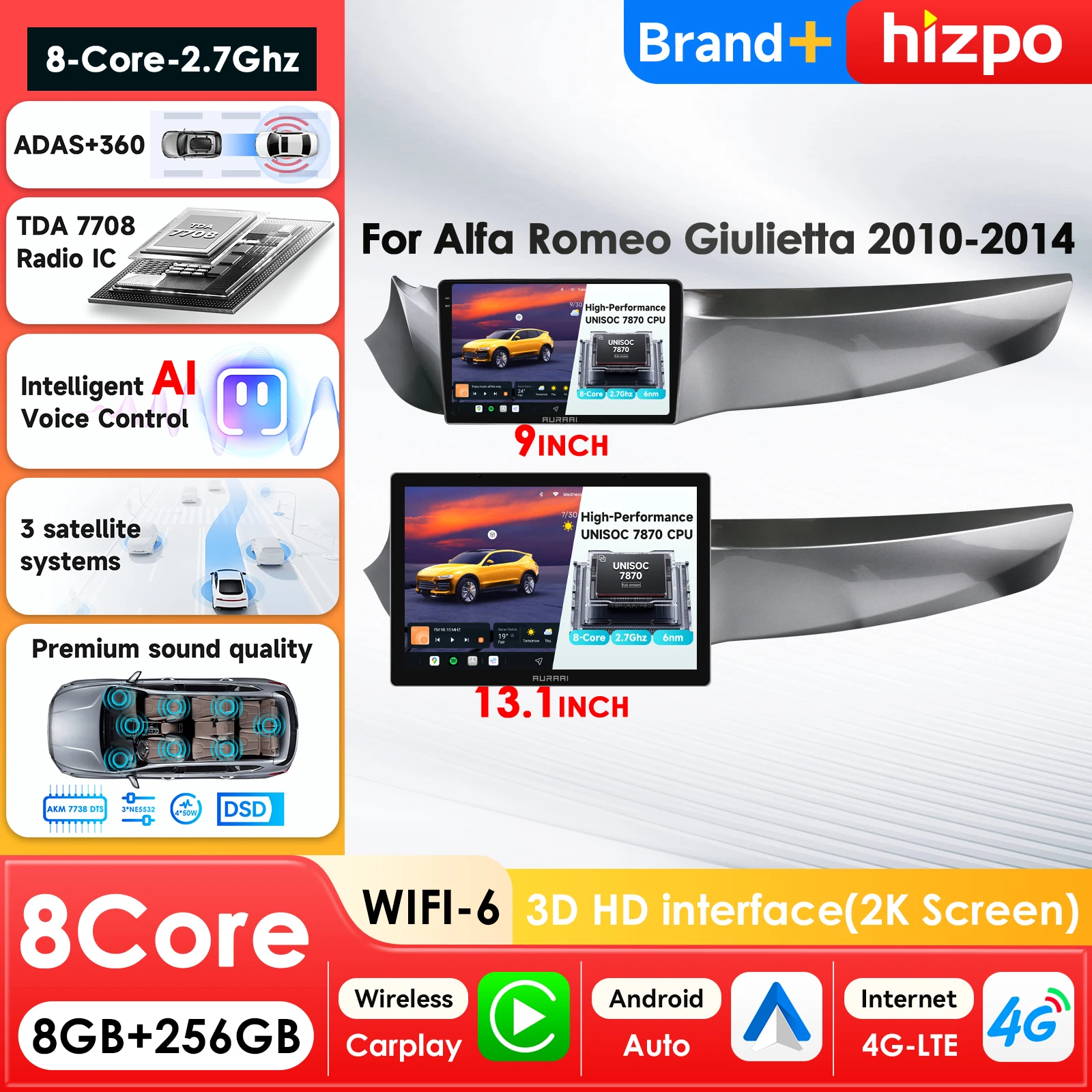 

Автомобильный мультимедийный плеер AURA AI 3D Screen 8Core для Alfa Romeo Giulietta с навигацией, CarPlay, автомагнитолой, интеллектуальными системами и камерой 360°