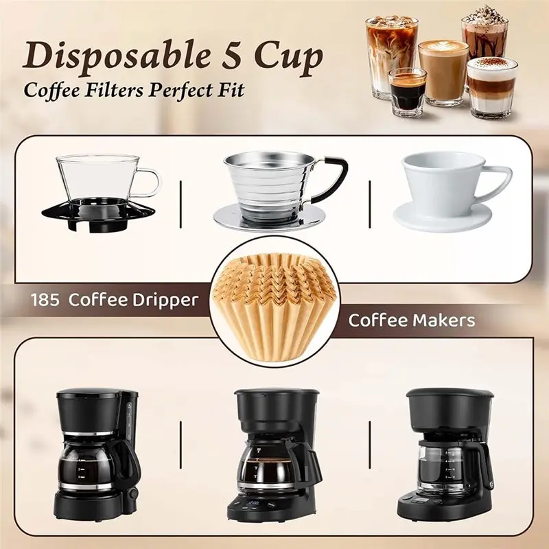 CMHI-Coffee Filters Bowl-Shaped, 200 Count-Piece-Count Natural Wood Pulp- Disposable For Home And Café Pour-Over Brewing