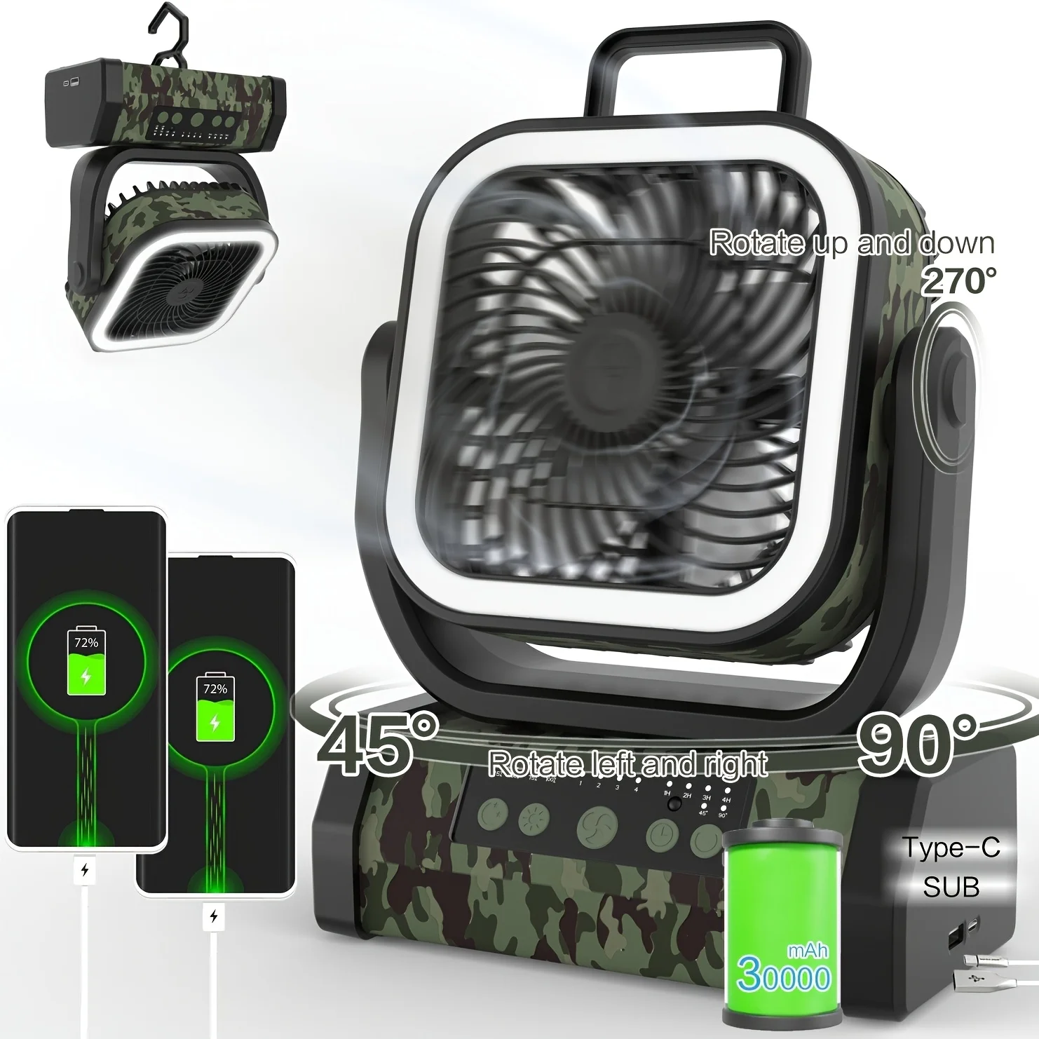 

30, LED Camping Fan Featuring Remote Control, Four Speed Settings, USB-C Charging, Timer Function, Automatic Oscillation, And a