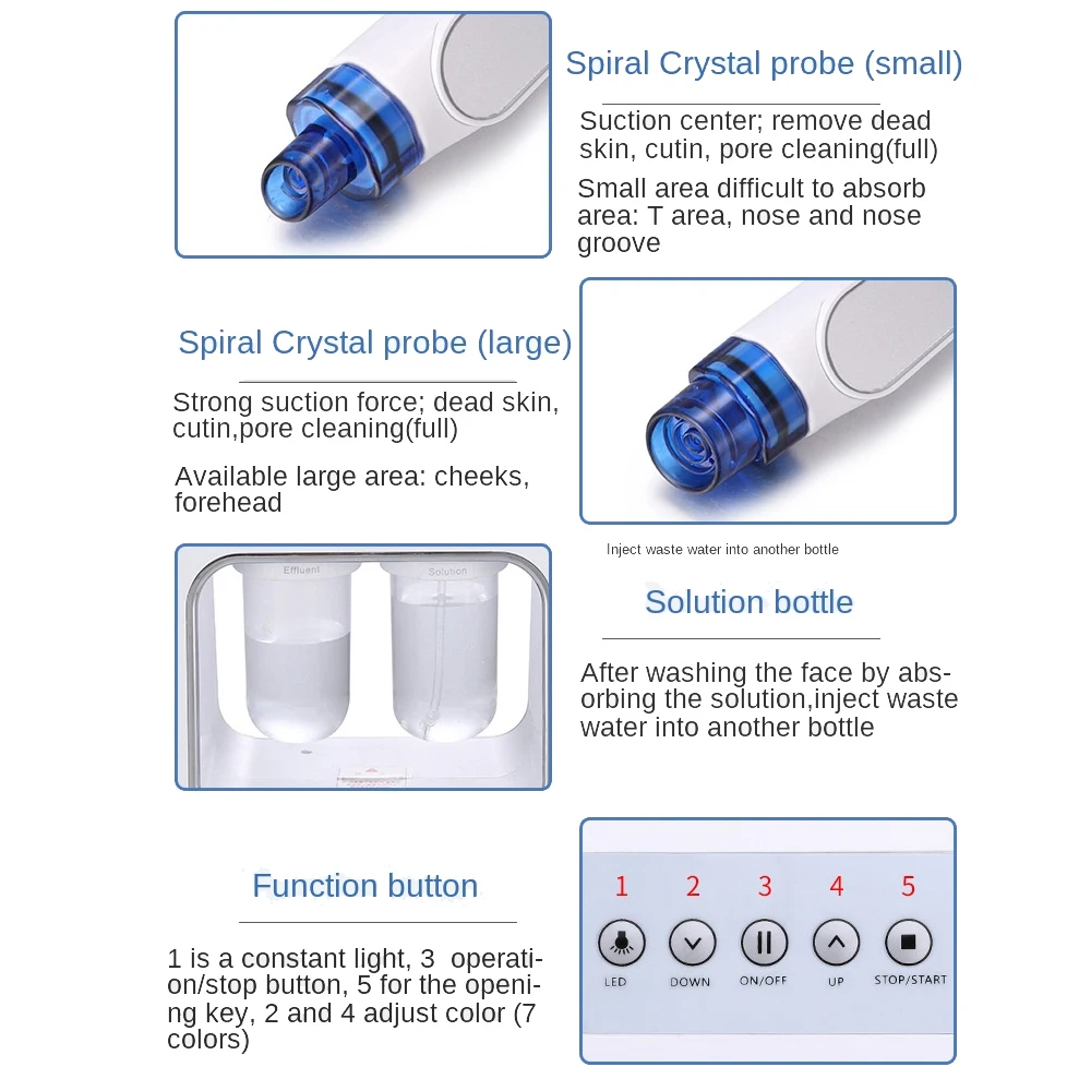 Comedondrukker Porie Vacuüm Acne Remover Micro Bubble Gezichtsreiniging Thuisgebruik Salon Huidverzorging Machine Gezichtsverzorging