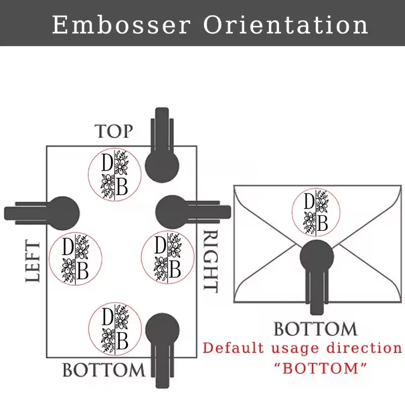 Thumbnail 4 - #33 Seal Stamps Ranking List in 2026