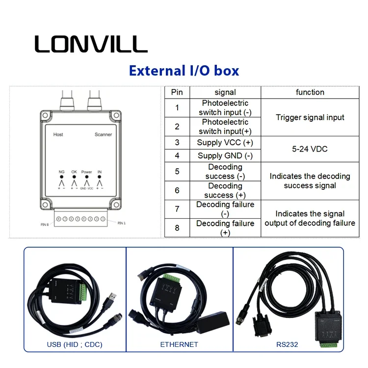

LONVILL Customized Data Matrix Reader POE Industrial IP65 Fixed Mount Barcode Scanner,conveyor Belt Scanner For Sale