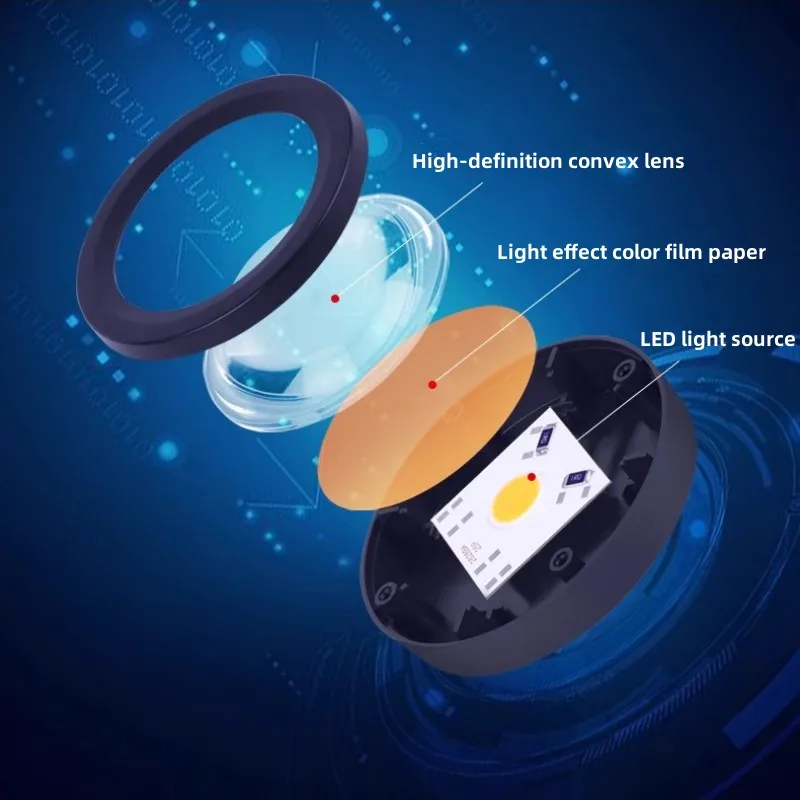 Sunset Lamp Atmosphere Light Bedside Lamp Photography Fill Light, Bedroom Lamp Sunset Projection Lamp Pole Spotlight