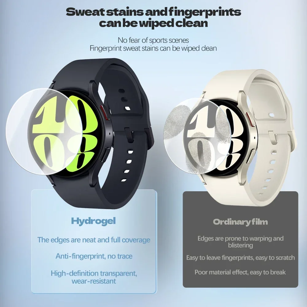 1-4PCS Screen Protector For Samsung Galaxy Watch 6 40 44 mm Classic 43mm 47mm Hydrogel Film Accessories Galaxy Watch 6 Not Glass