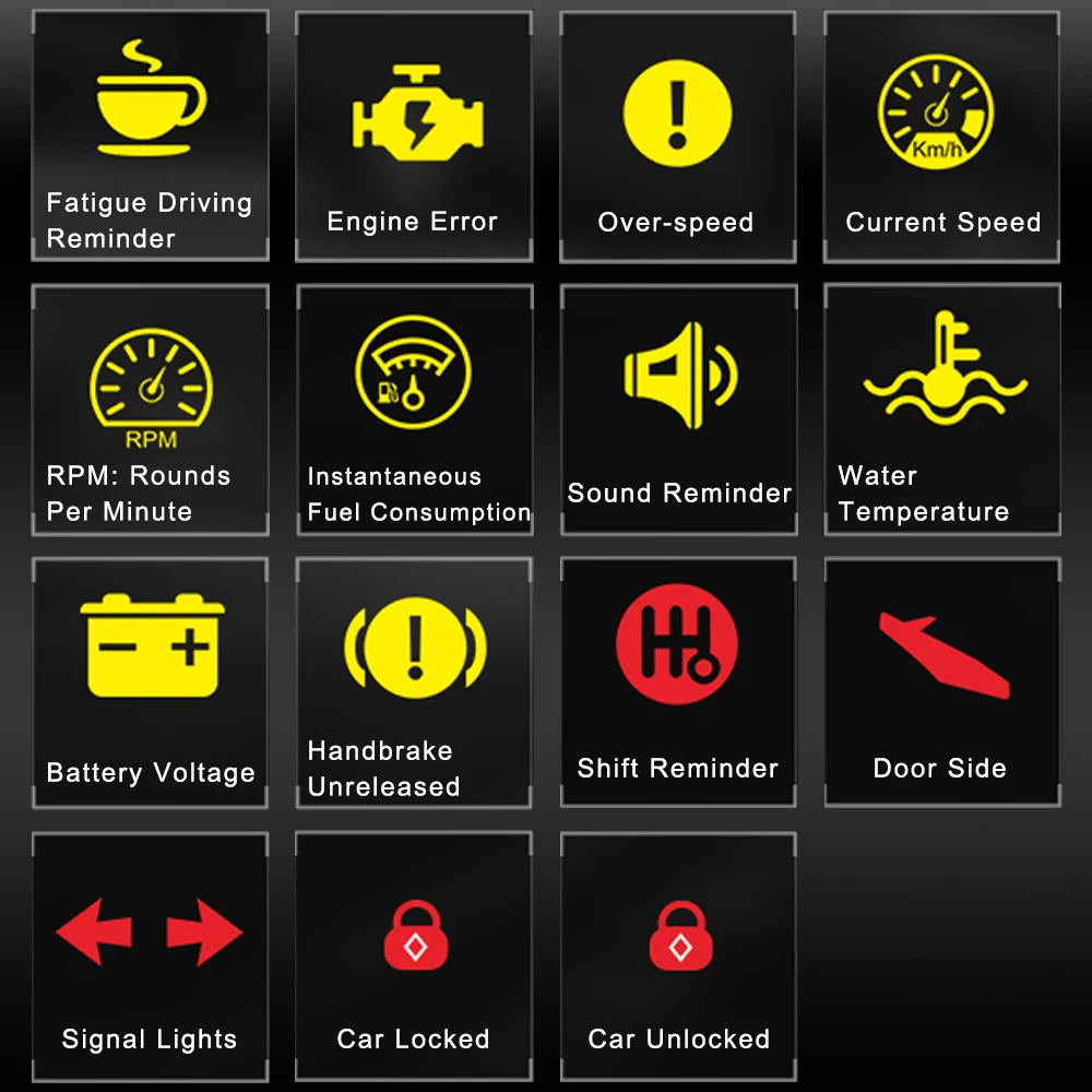 Per Honda CR-V G5 2017-2022 CRV HUD Auto Car Head Up Display Parabrezza Schermo Proiettore Allarme di Sicurezza Velocità Eccessiva RPM Tensione