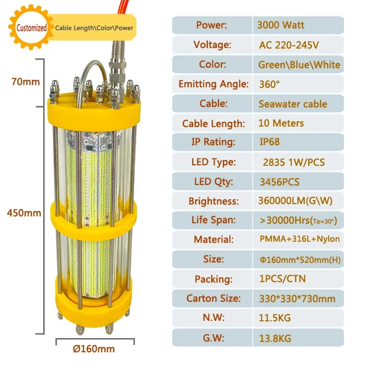 3000w IP68 Green  AC 220V attracting Fishing Light led light water bright lumens fishing