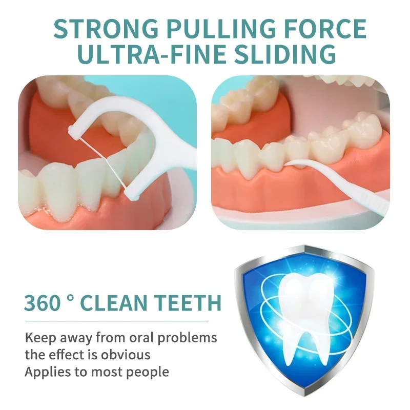 大人用フロス安全使い捨て 55 個/箱 医療用滅菌安全フロス アップグレードされたフロス 極細フロススティック ファミリーパック