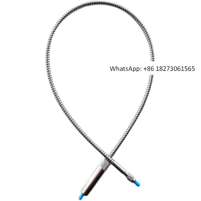 Concentrated Optica…