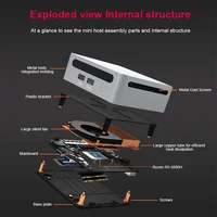 GenMachine AMD Ryzen 5 5600H Mini PC Windows 10/11 3.3GHz Up to 4.2GHz Max Support 64GB RAM WIFI6 Computer gaming pc 2