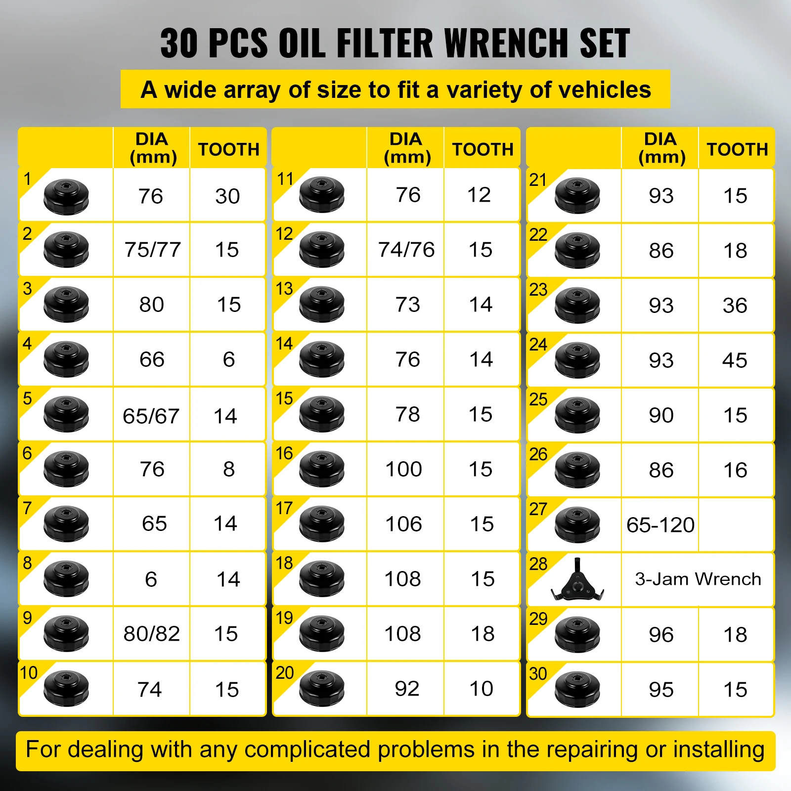 SucceBuy 30 Pcs Oil Filter Socket Set Car Removal Wrench Caps Fluted Cups Socket Remover Tools Fit for Ford BMW AUDI Repairing