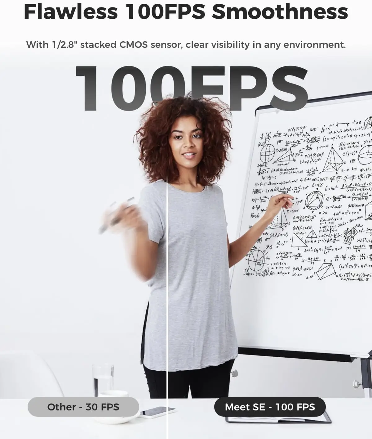 كاميرا ويب OBSBOT Meet SE بدقة 1080P 100FPS مع مستشعر إطار AI 1/2,8 بوصة للتحكم في الإيماءات في وضع التجميل #6