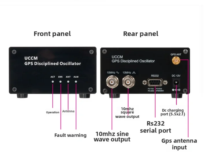 LHY UCCM GPS مذبذب الانضباط GPSDO HIFI الصوت 10MHz GPSDO ترويض على مدار الساعة مع محول الطاقة وهوائي #4
