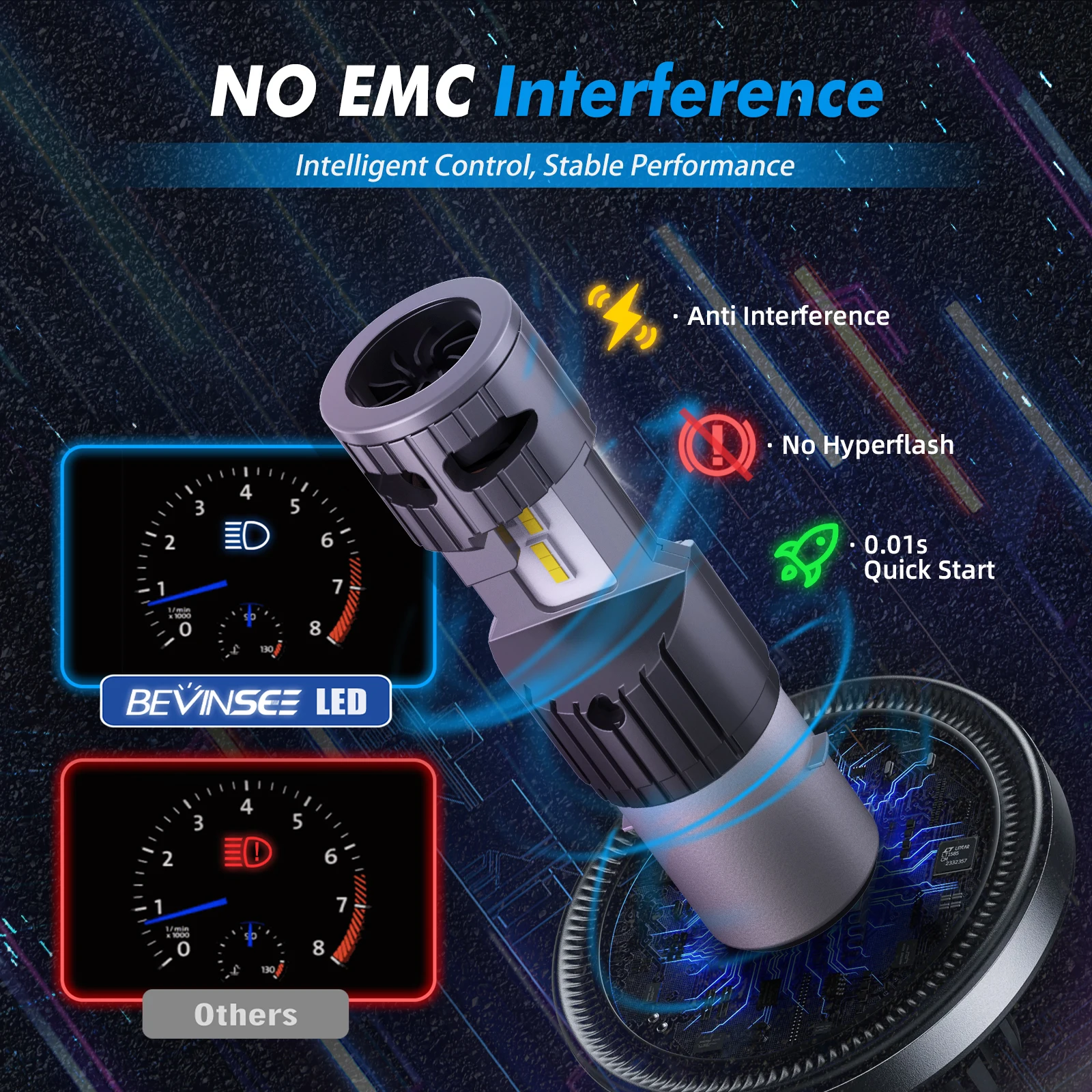 BEVINSEE BA20D LED Motorcycle Headlight Bulb 12V H6 LED Moto Headlamp Hi-Lo Beam Plug&Play Fanless Wireless Non-polarity 6000K image 5