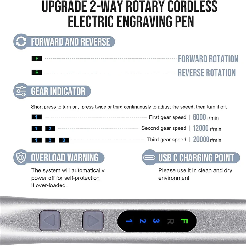 GYTB-قلم النقش الكهربائي قلم النقش اللاسلكي USB قابل لإعادة الشحن لتقوم بها بنفسك آلة الحفر الدوارة أ