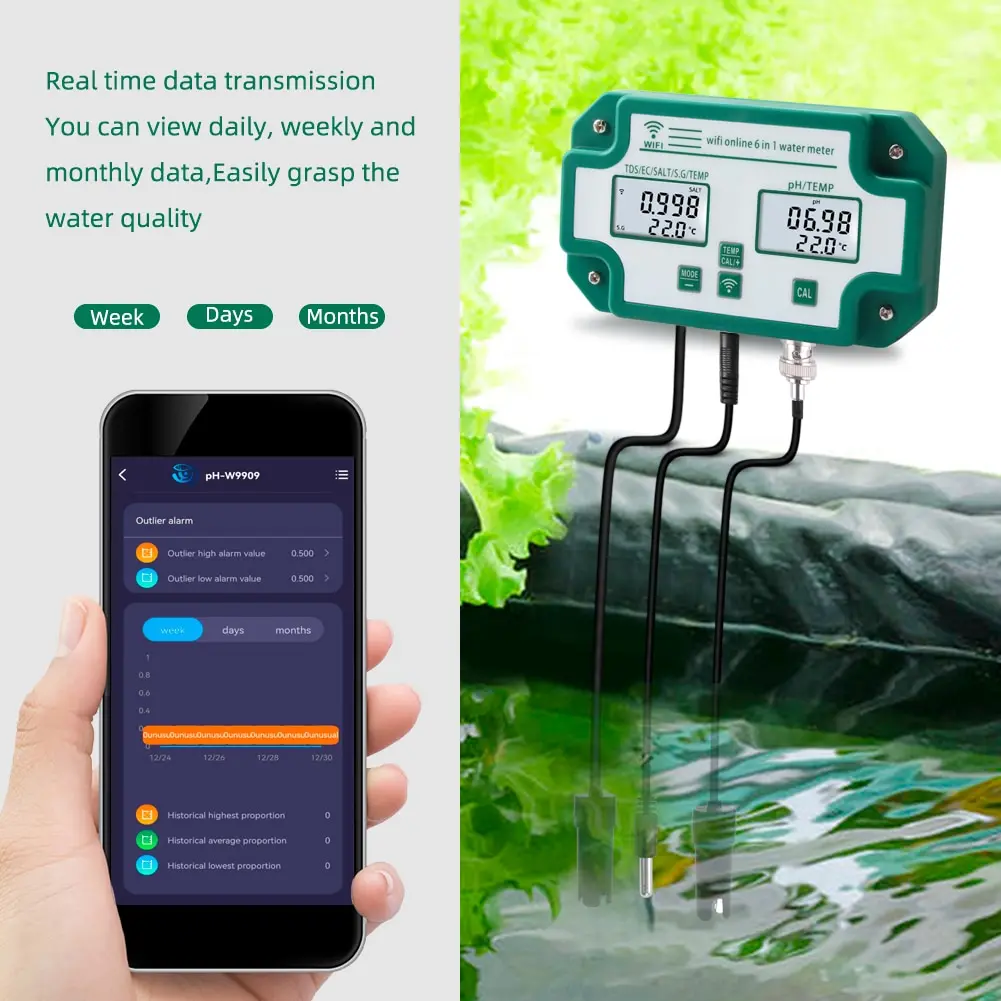 6 w 1 Tuya WiFi Tester jakości wody wieloparametrowy miernik cyfrowy Monitor jakości wody do basenu akwakultury akwariowej