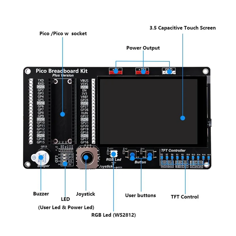 AY14 -Für Raspberry Pi Pico/Pico W Ersatzteile Zubehör GPIO Erweiterungsmodul mit 3,5 Zoll Touchscreen, RGB Licht, Bu