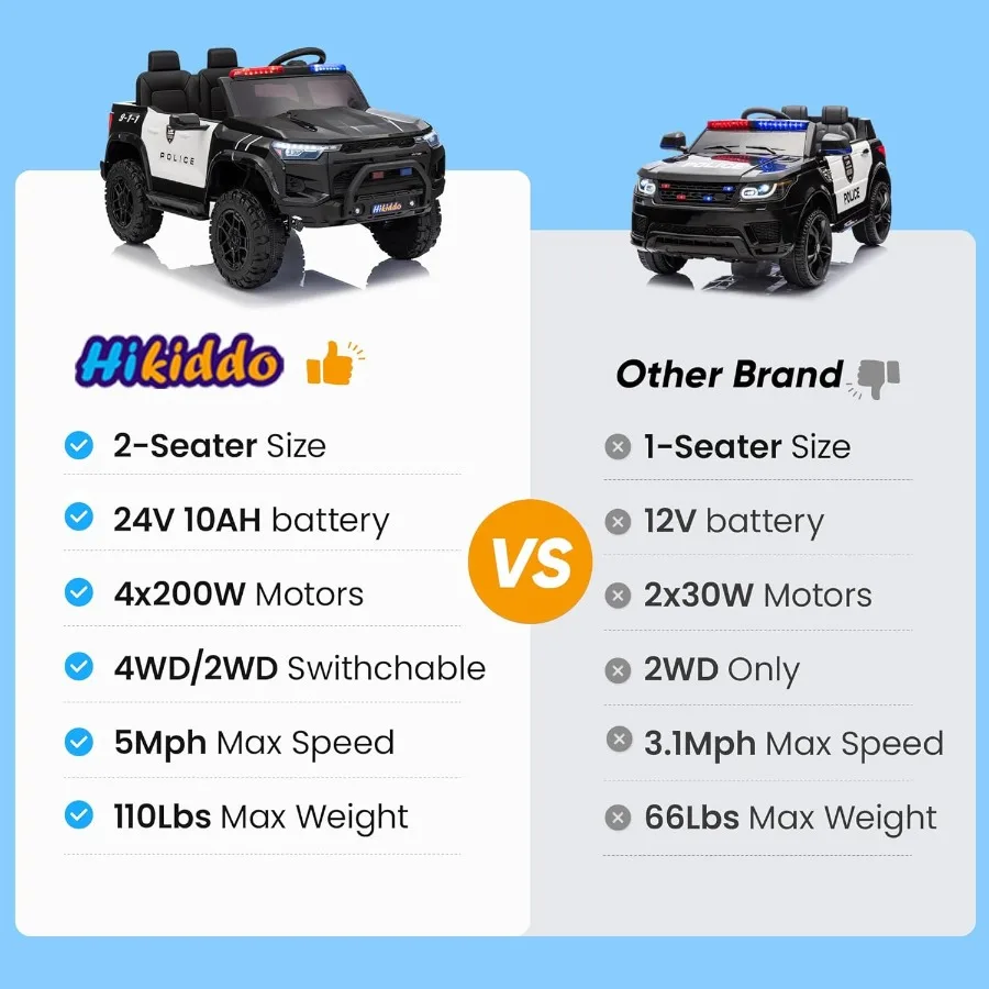 Carro de polícia elétrico para 2 lugares 24V 10AH Ride on Toy para grande com controle remoto 4x200W motores 5mph velocidade máxima - preto