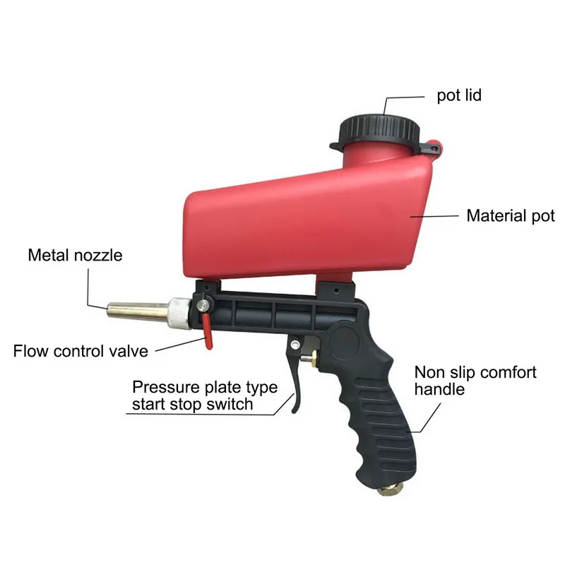 Pneumatic Sandblaster 700 CFM, Compressor Air Gun for Car Paint Polishing, Media Sandblaster Gun, Soda Sand Blasting Spray Tool