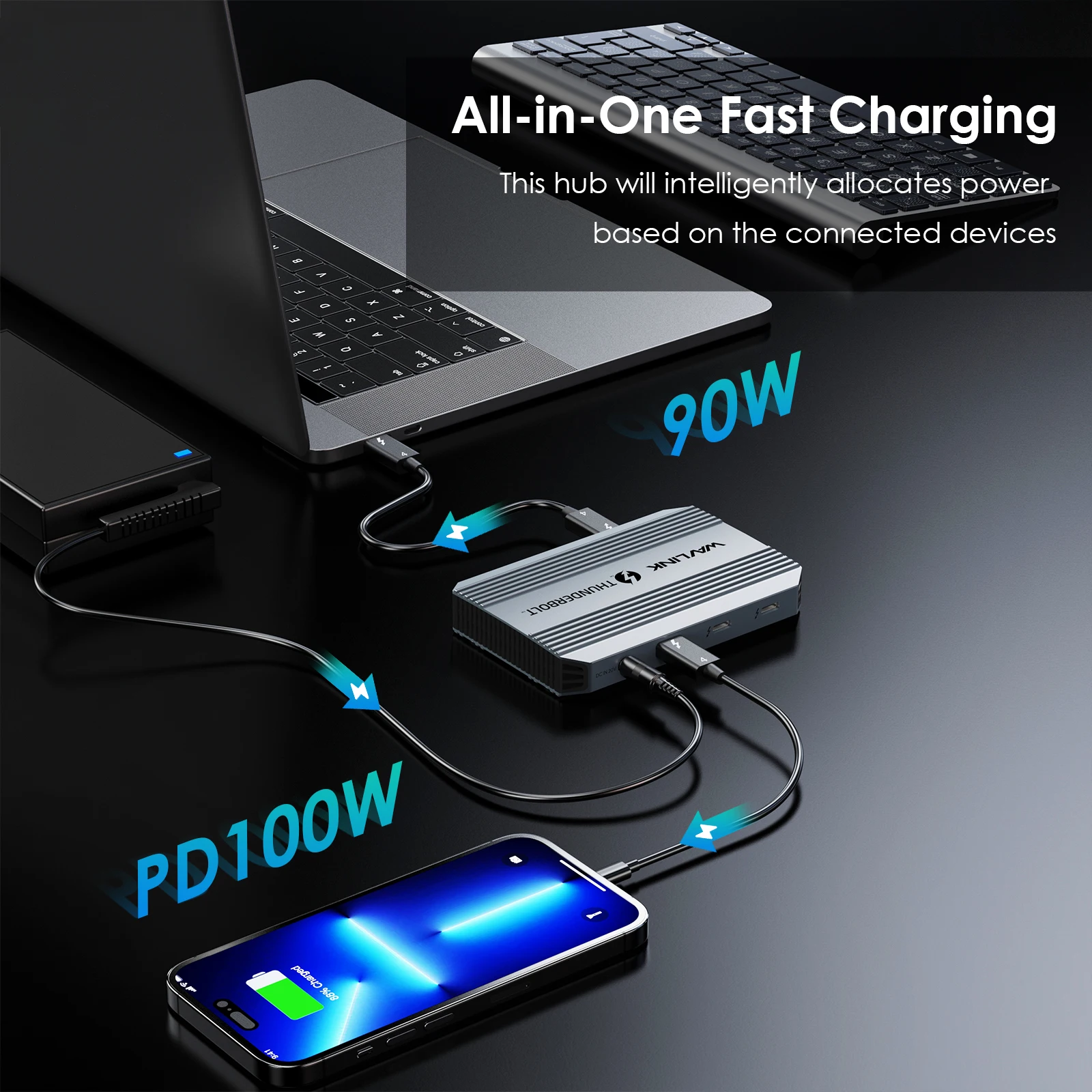 WAVLINK 5-in-1 Thunderbolt 4 Laptop Docking Station 90W PD Charging, Single 8K or Dual 4K Display For MacBook Pro/Air M1 M2 M3