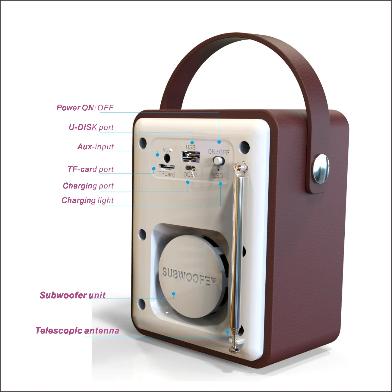 Portable DAB/DAB+ Digital Radio Receiver FM Radio with Bluetooth Speaker Handled USB/TF MP3 Player Support Stations Presetting