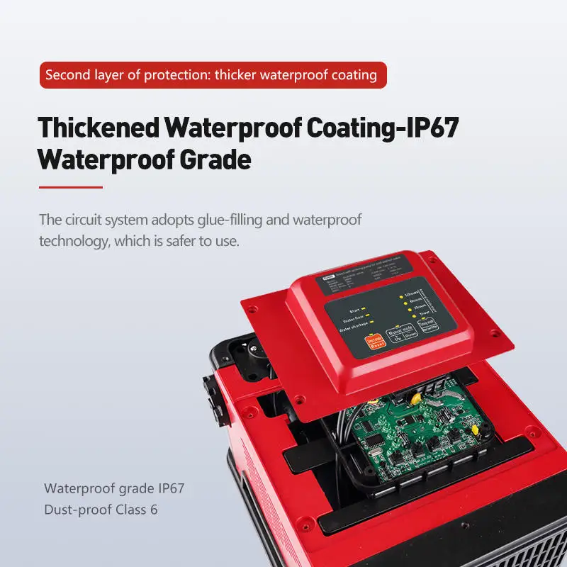 Best Price New Type Smart Peripheral Water Pump