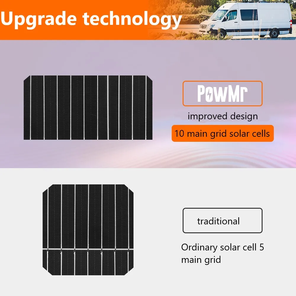 Imagem -04 - Painel Solar Flexível com Painéis Fotovoltaicos Células Solares Carga de Carro Bateria Camping rv Casa 100w Sistema 12v 18v Controlador 30a