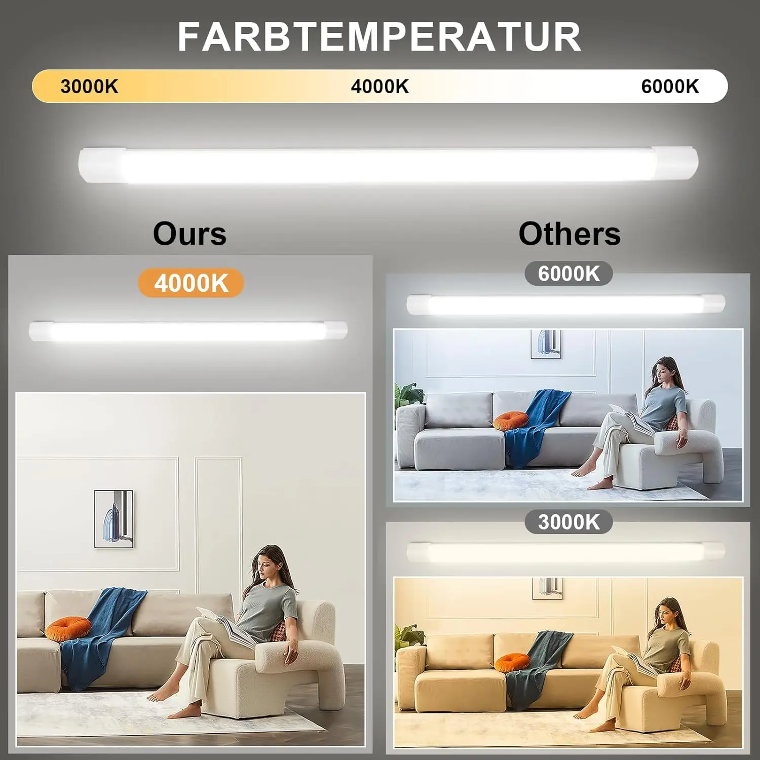 60 cm LED-Nassraumleuchte, 20 W, 4000 K Neutralweiß, IP65 wasserdichte Röhre für Garage, Keller, Werkstatt, Büro, Badezimmer – Detail 4